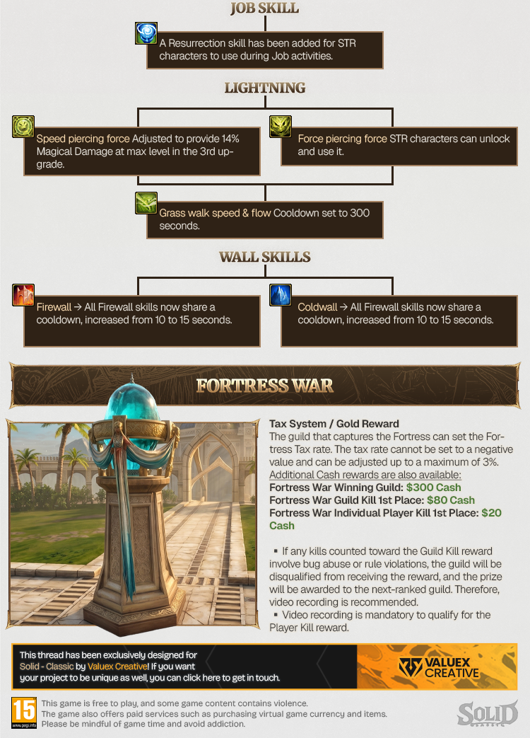 Solid Online Classic – image 28