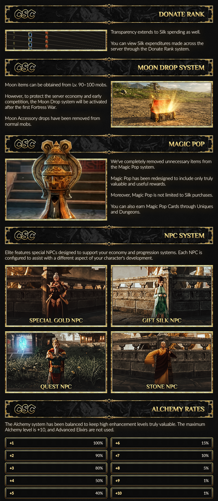 CSC Game-Elite Macro – image 9