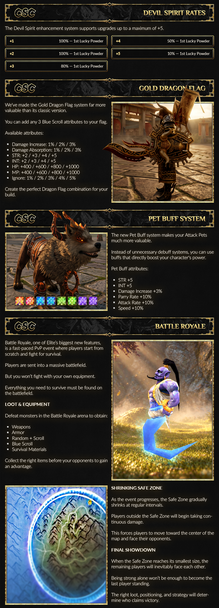 CSC Game-Elite Macro – image 10