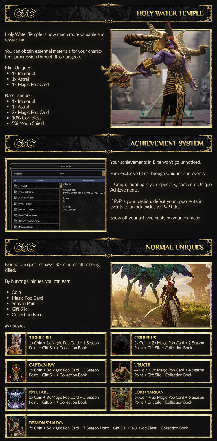 CSC Game-Elite Macro – image 14