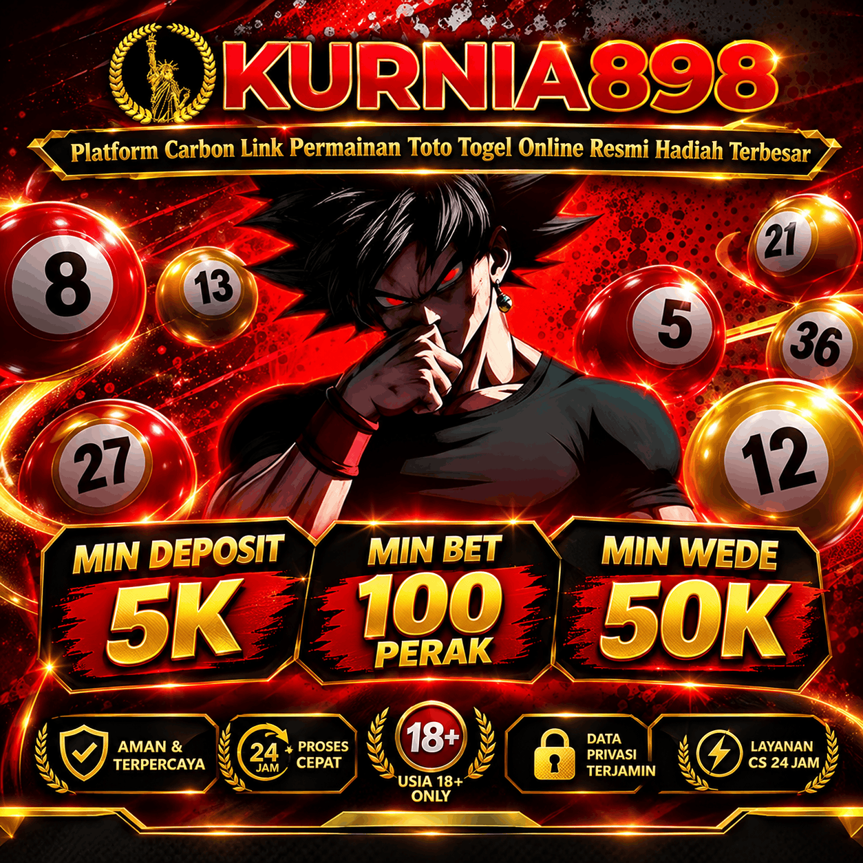 KURNIA898: Platform Carbon Link Permainan Toto Togel Online Resmi Hadiah Terbesar