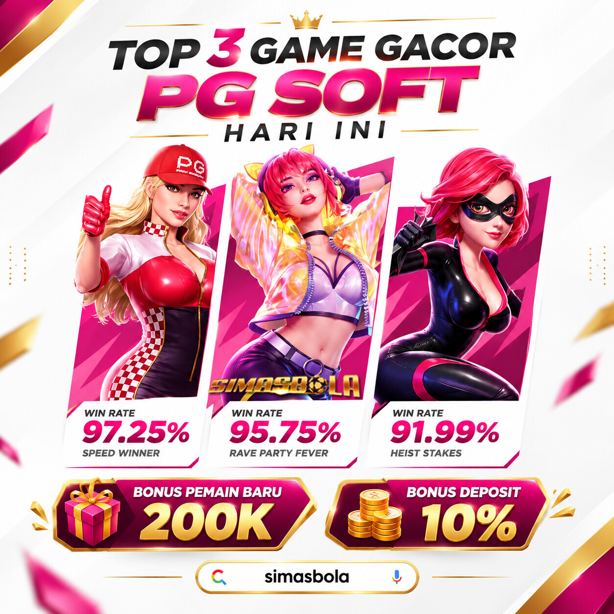 SIMASBOLA PG Soft Banner Utama