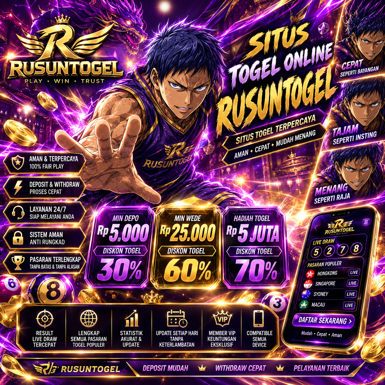 RUSUNTOGEL:Portal Terbaik Toto Togel Online 4D Hadiah Terbesar