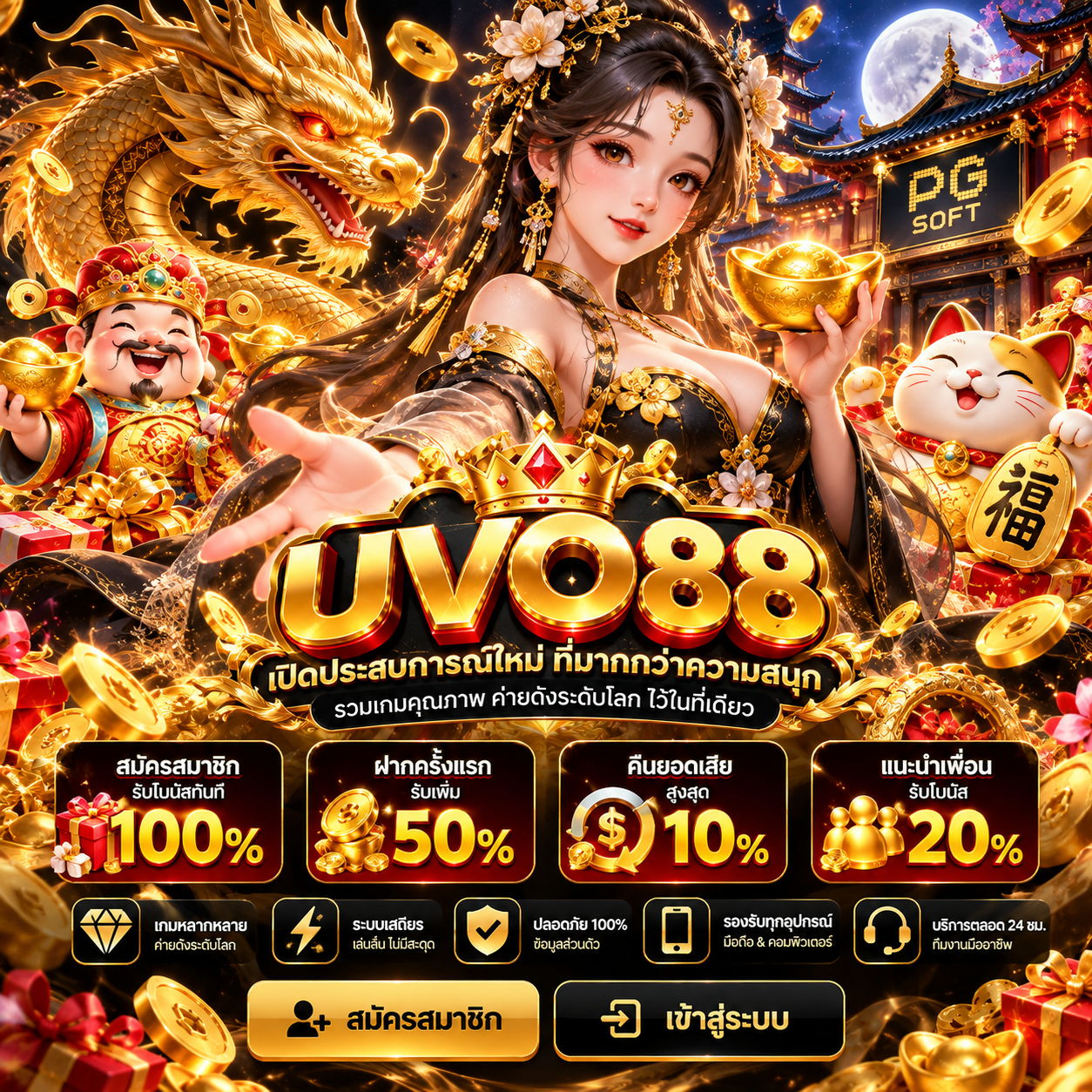 UVO88