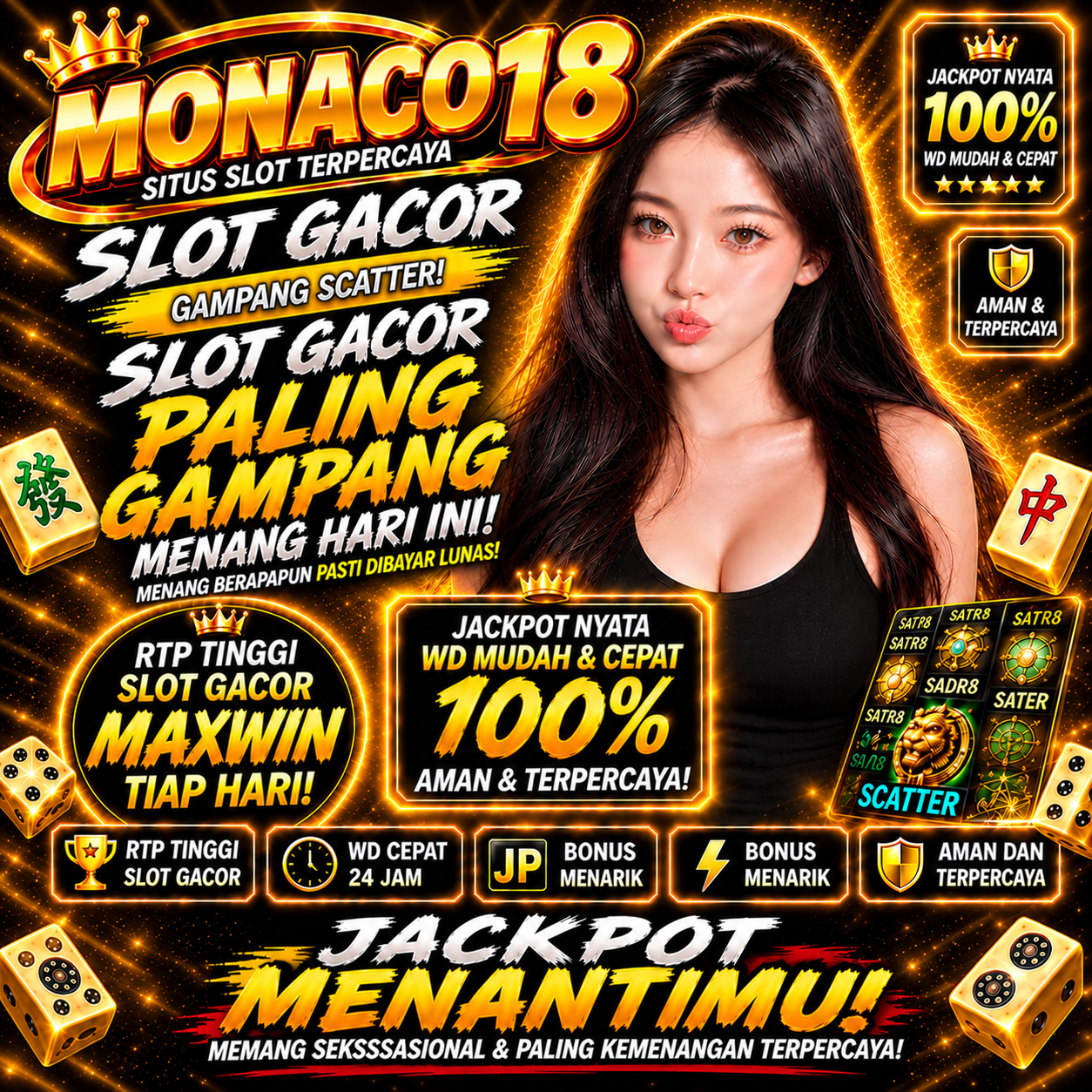 Slot 88 Gacor