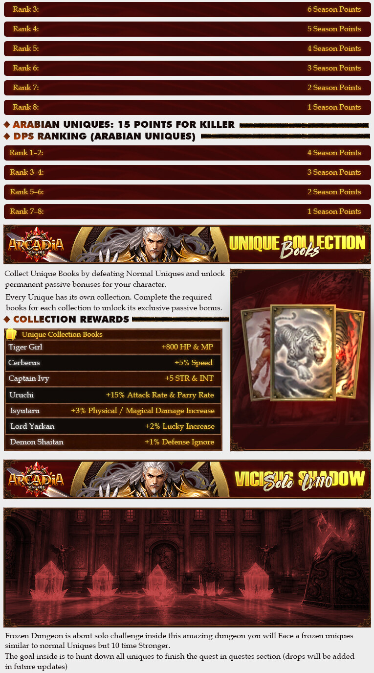 Arcadia Silkroad – image 24